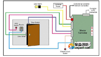 1650090750807190.png image.png