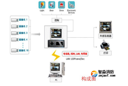 1650090763208760.png image.png