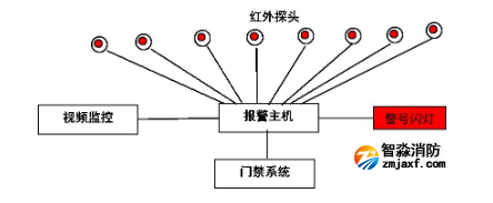 1650090772202716.png image.png