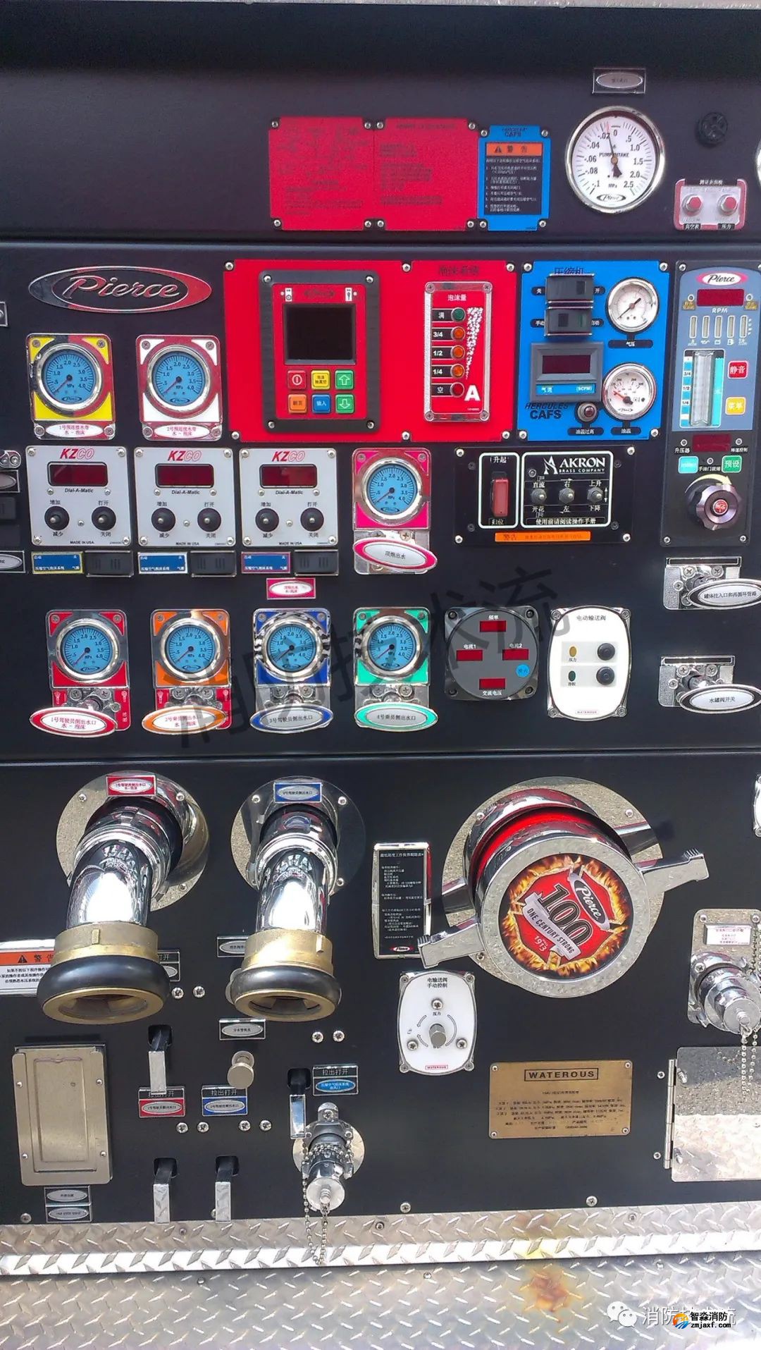 消防車的滅火操作系統