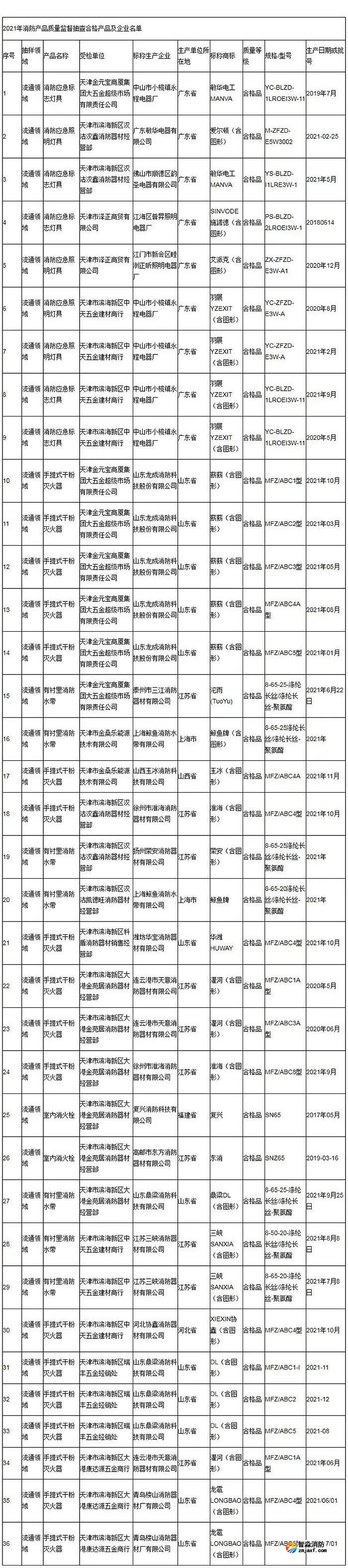 1650613051183807.jpg 微信圖片_20220422153641.jpg