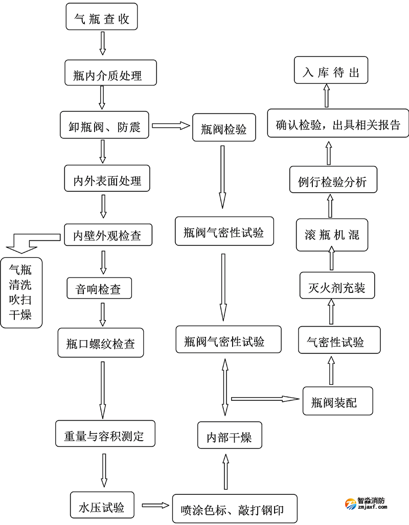 1651818399422434.png 2.png