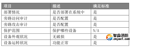 1653011548464573.png image.png