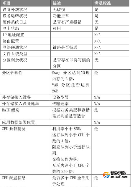 1653011599832390.png image.png