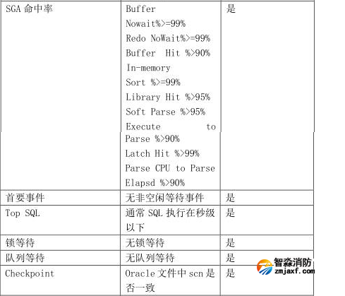 1653011659220148.png image.png