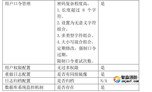 1653011686186534.png image.png