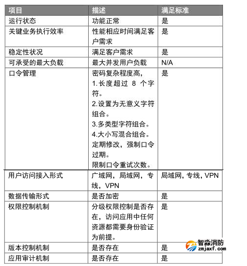 1653011722123232.png image.png