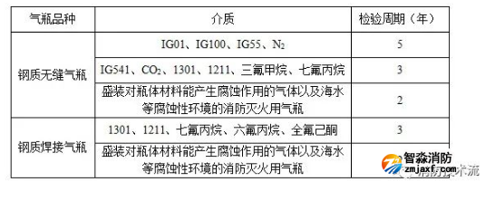 1658711116145437.png image.png