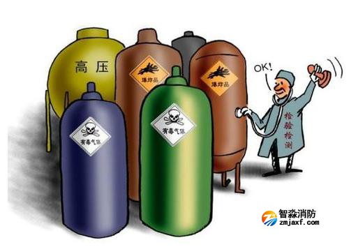 窒息毒性檢測,廣州新林消防 窒息毒性檢測,廣州新林消防