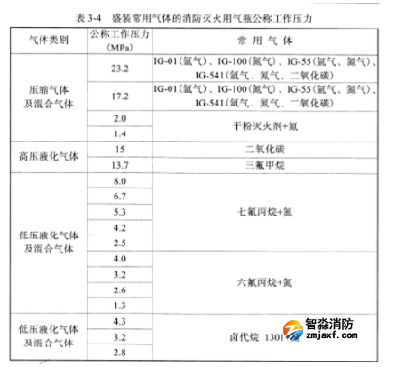 1659587894691852.png image.png