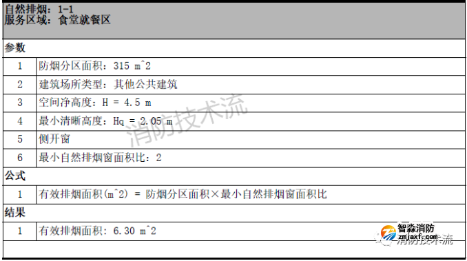 1659931560107835.png image.png