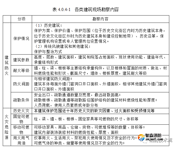 1664253785200035.png image.png