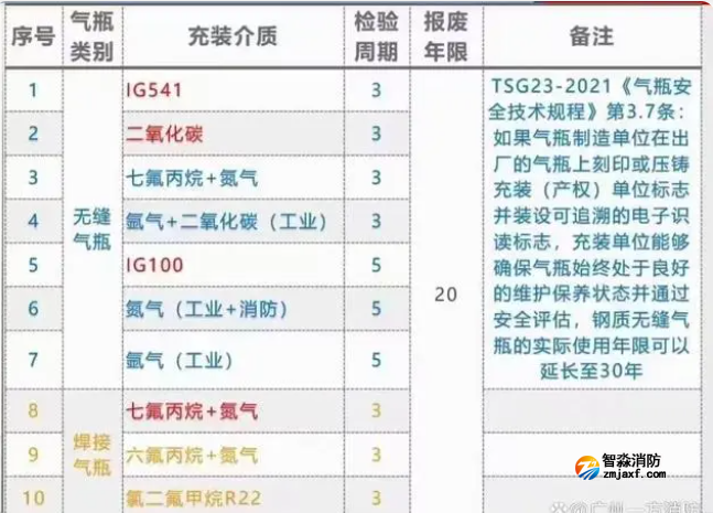 1673241529940039.png image.png