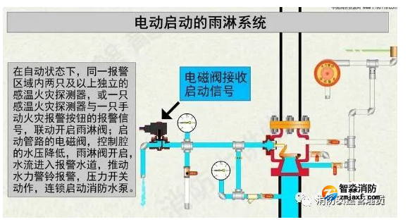 1679046844109268.png image.png