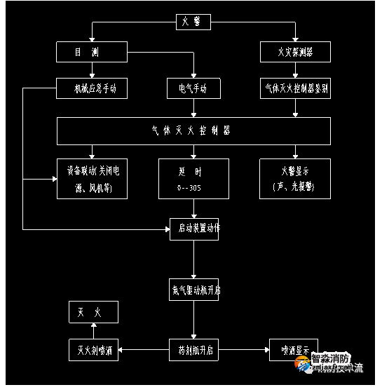 1686710460882485.png image.png