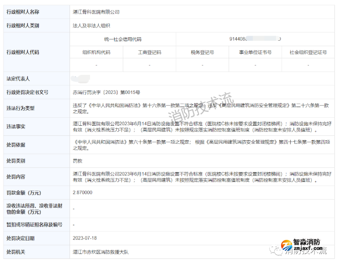 1695888963167434.png image.png