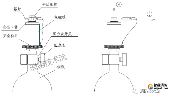 1698139646211988.png image.png