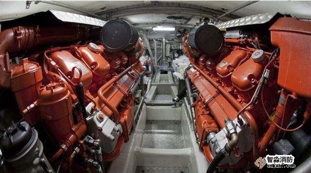 船舶發動機氣體滅火系統
