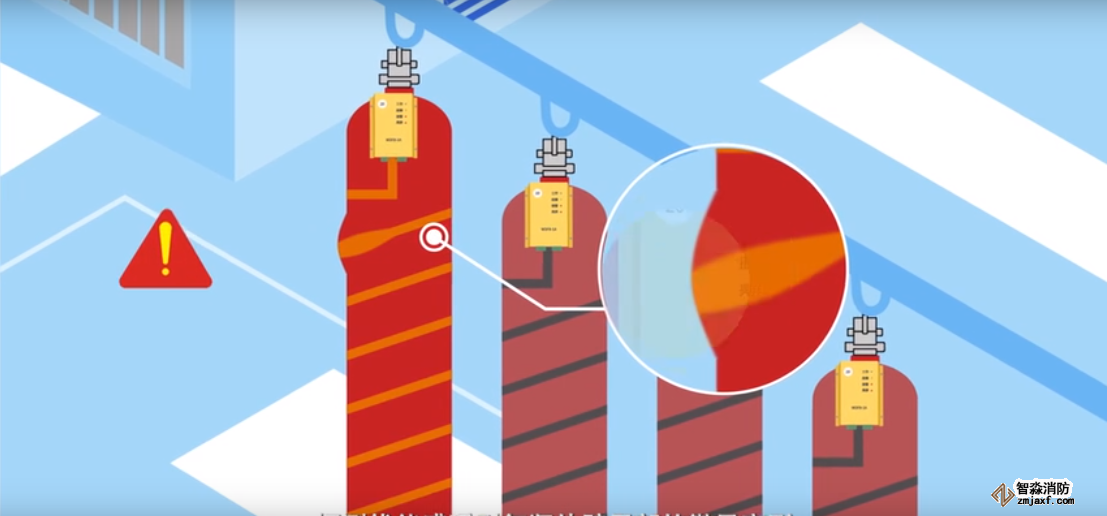 氣滅鋼瓶爆裂預警系統視頻解說