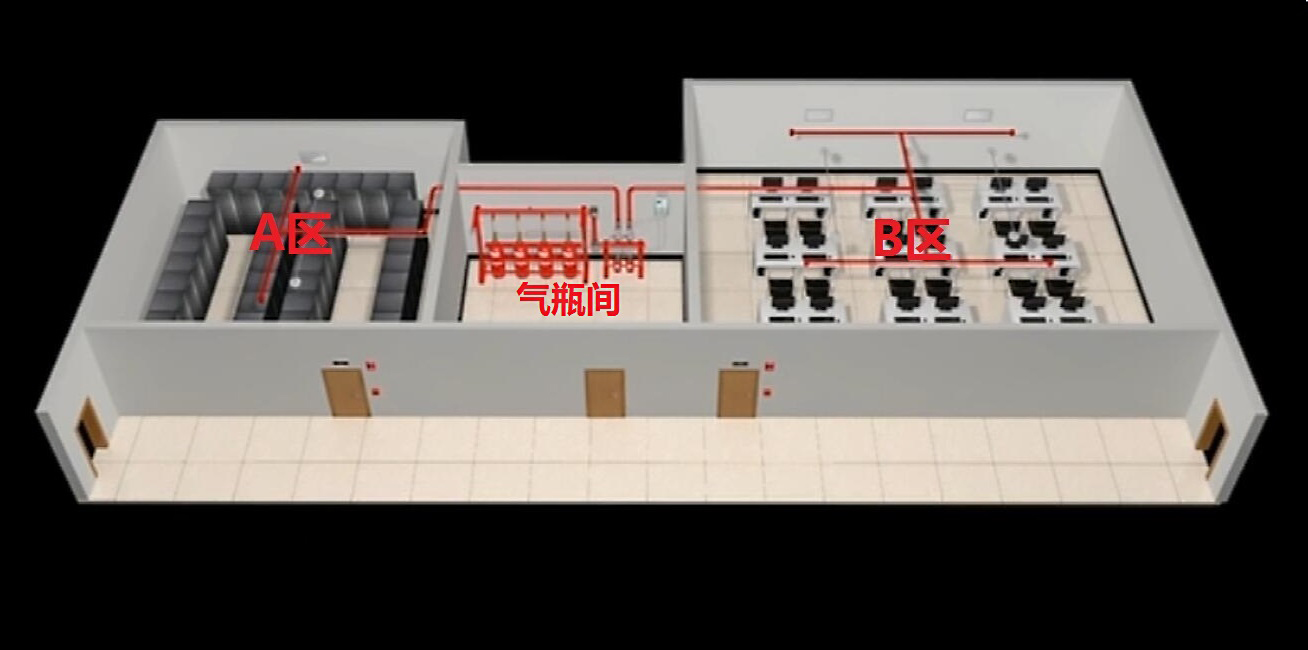 七氟丙烷滅火分配系統噴放過程