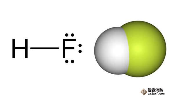 七氟丙烷滅火原理 七氟丙烷滅火原理