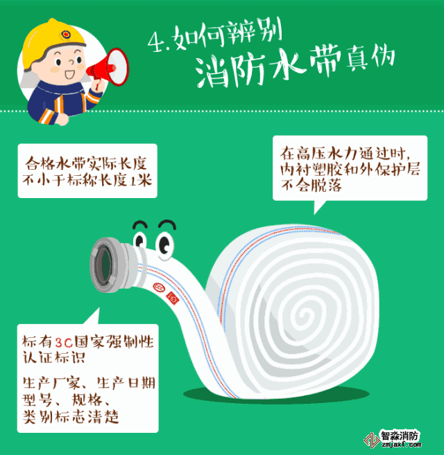 如何辨別消防水帶真偽