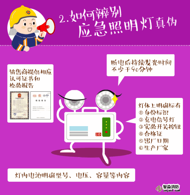 如何辨別應急照明燈真偽