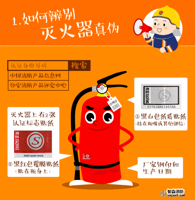 如何辨別滅火器真偽