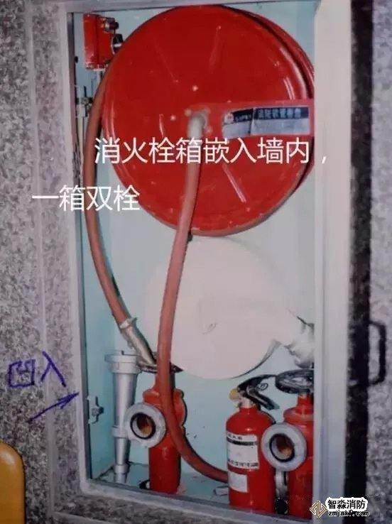 消火栓箱嵌入墻內