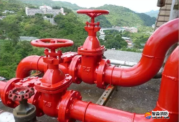 氣體滅火 氣體滅火